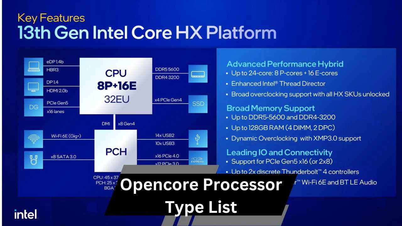 Opencore Processor Type List – Which One to Choose!