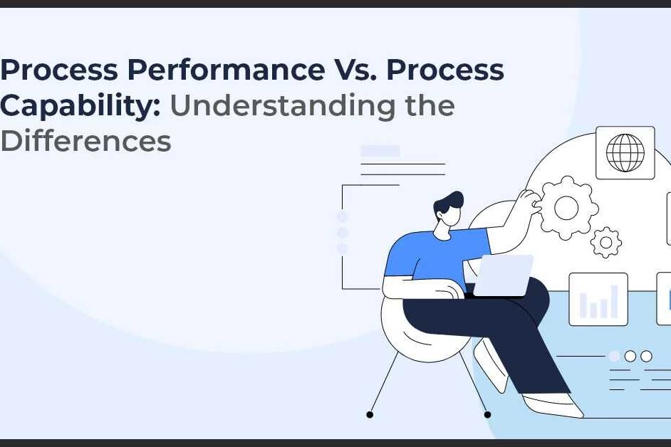 Performance Capabilities: